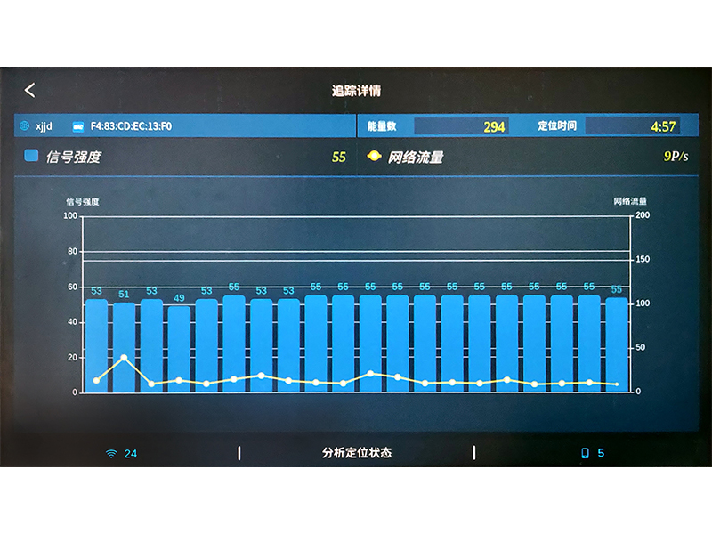 W10專業WiFi網絡檢測儀